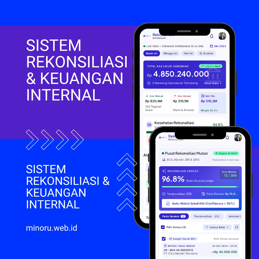 Contoh dashboard rekonsiliasi keuangan buatan minoru17